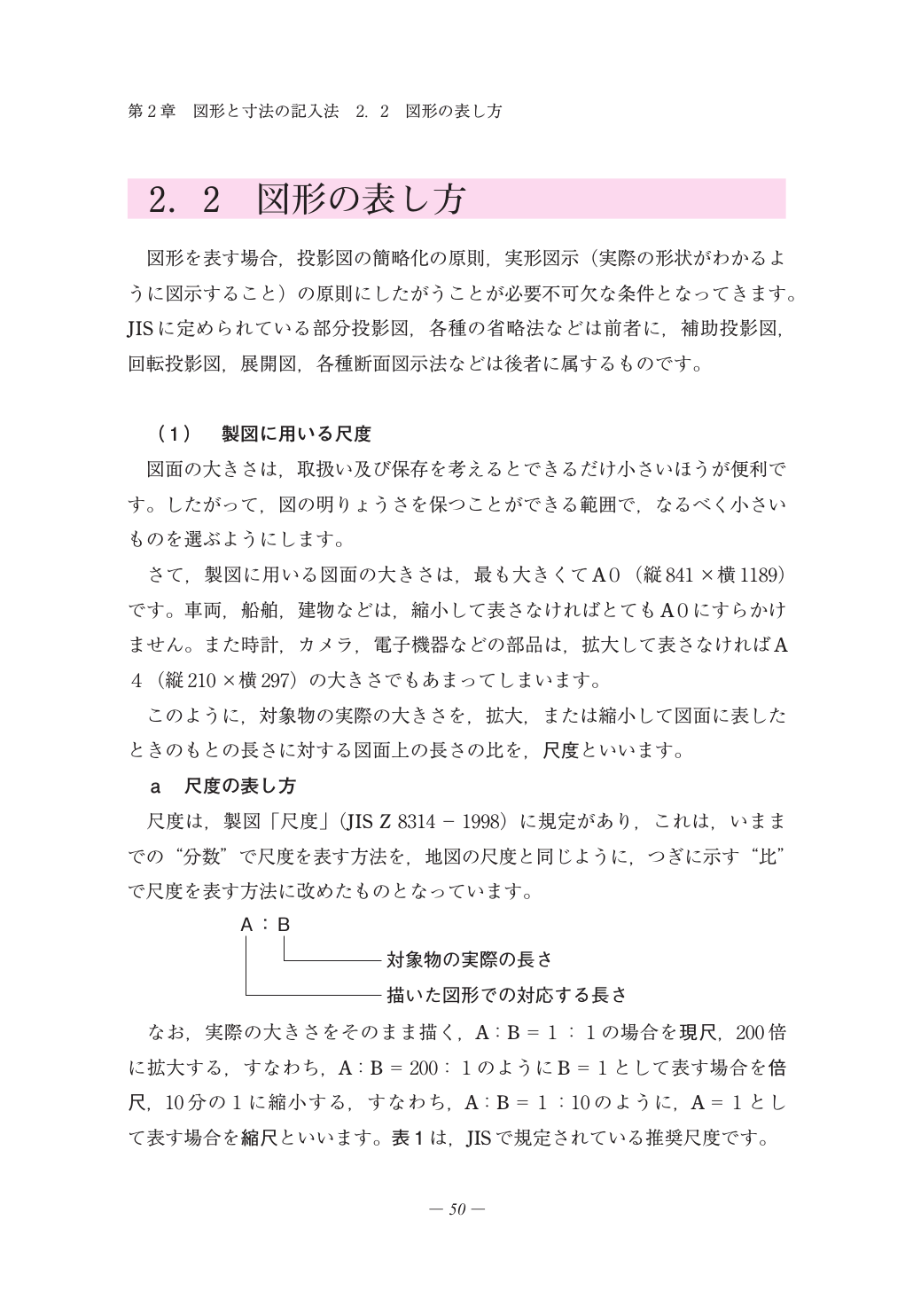 JISハンドブック 製図 2013 Flange JIS10K U-Band l Hanshin Neji Co.,Ltd. - hanshin-neji