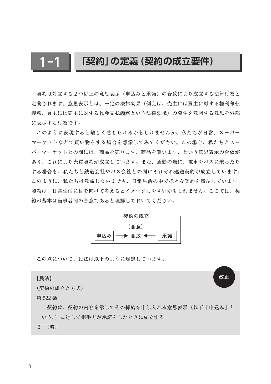 【裁断済】ビジネス契約書式 170例 すぐに役立つ! 改訂3版 CD-ROM付 改訂3版 ビジネス契約書式170例 (現代産業選書企業法務シリーズ