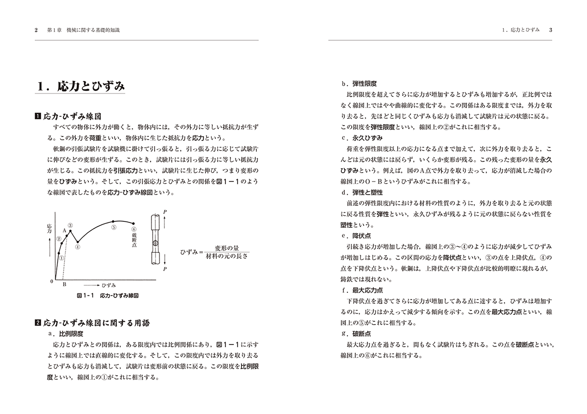 消防設備士資格 受験情報 02 講座の特徴|JTEX 通信教育が選ば 消防設備士資格 受験情報 02 講座の特徴|JTEX 通信教育が選ば