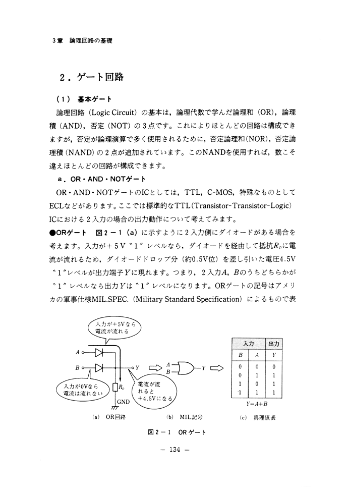 テキストビューア