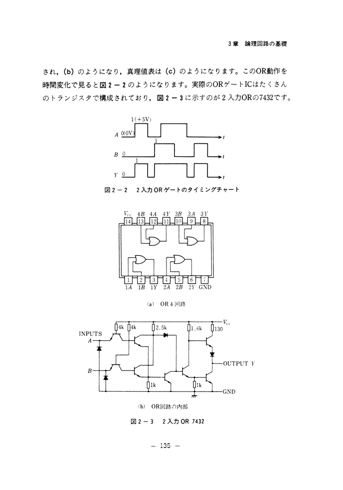 テキストビューア