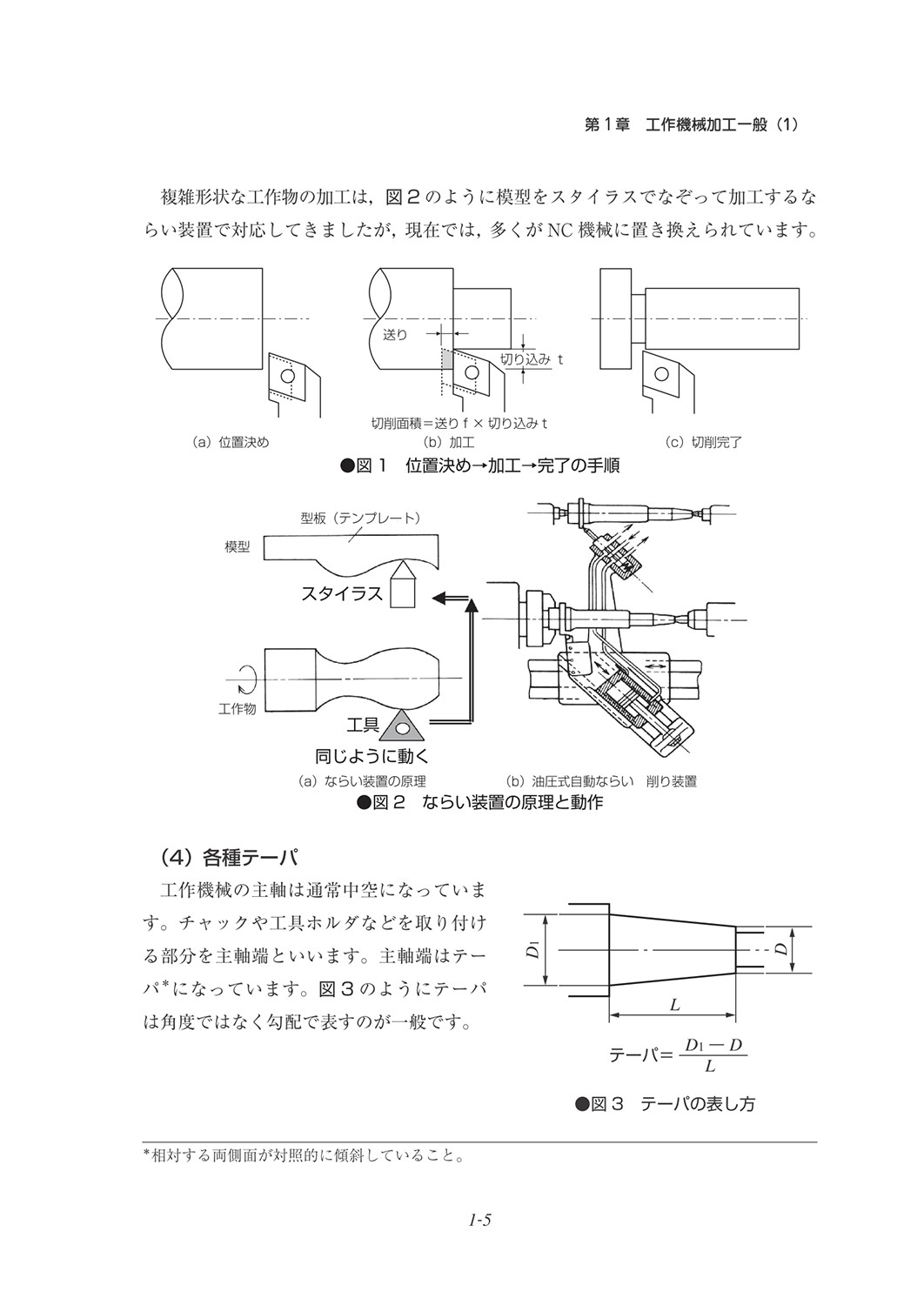 PHYSIOENERGETIC フィジオエナジェティック 基礎クラス　テキスト 81jiSSi-Y0L.jpg_BO30,255,255,